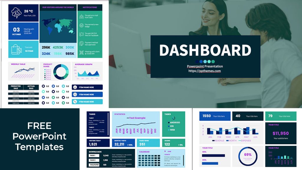 Dashboard powerpoint templates for free