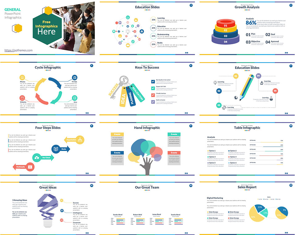 Multipurpose Infographics | PowerPoint Templates for presentation