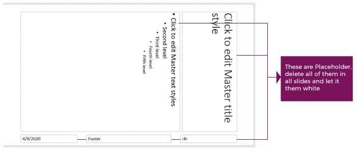 powerpoint templates how to make 2