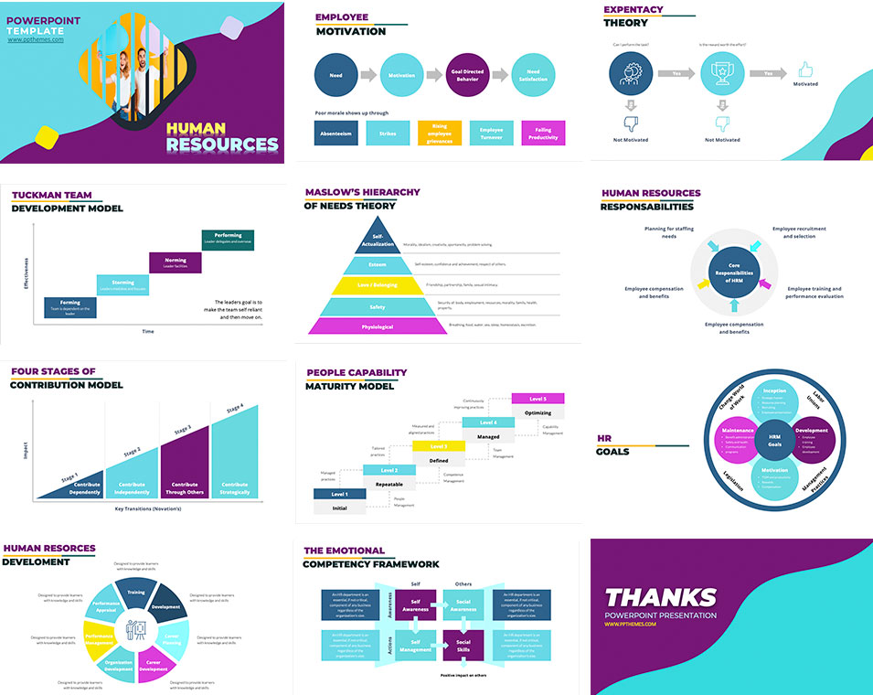 human resources infographics powerpoint presentation